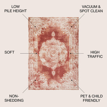 Kelly rosalia Cottage Medallion Area Rug